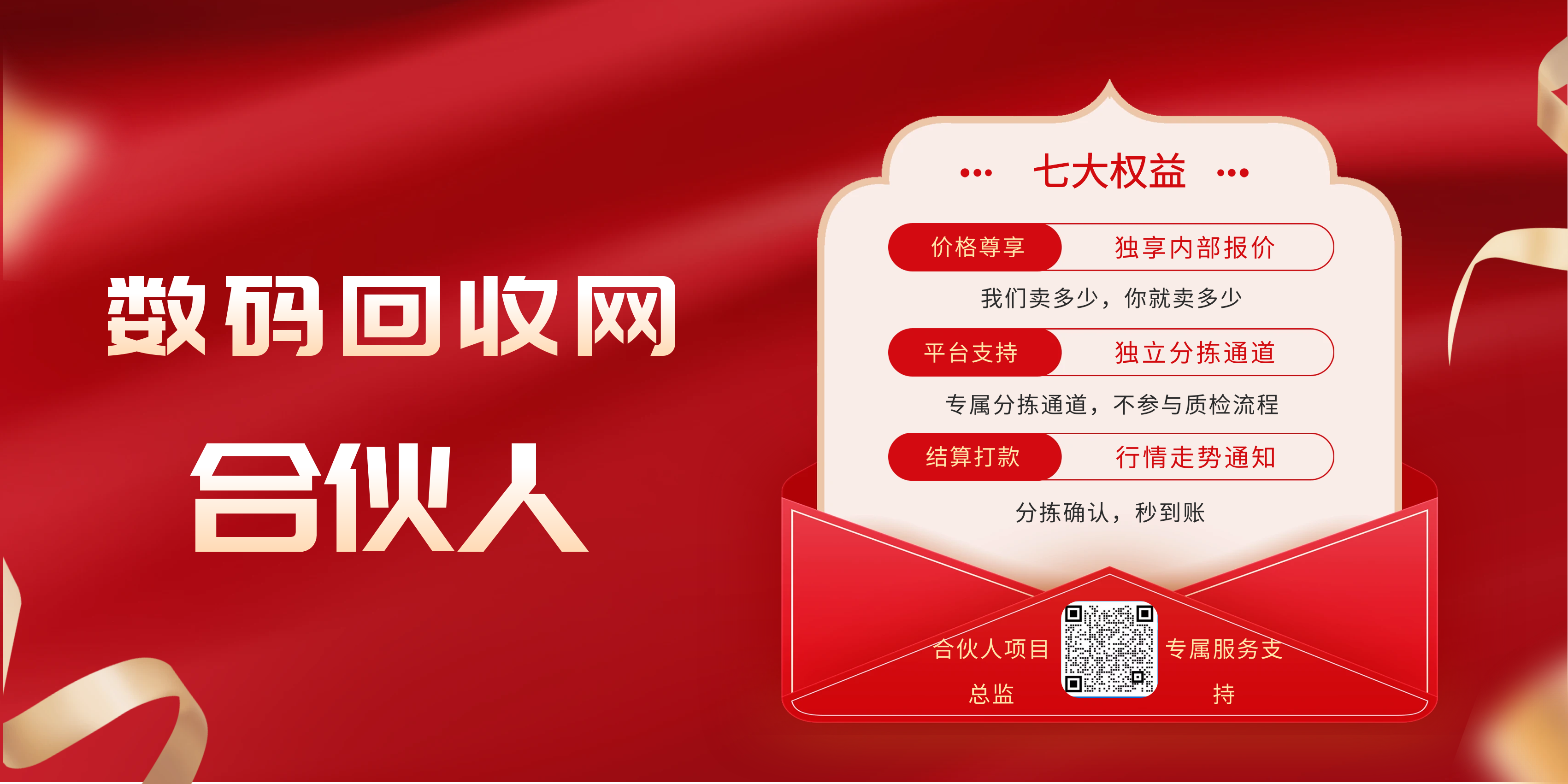 数码网城市合伙人收货量起飞!成交额高达 8000W+(图1) 数码网城市合伙人收货量起飞!成交额高达 8000W+(图1)