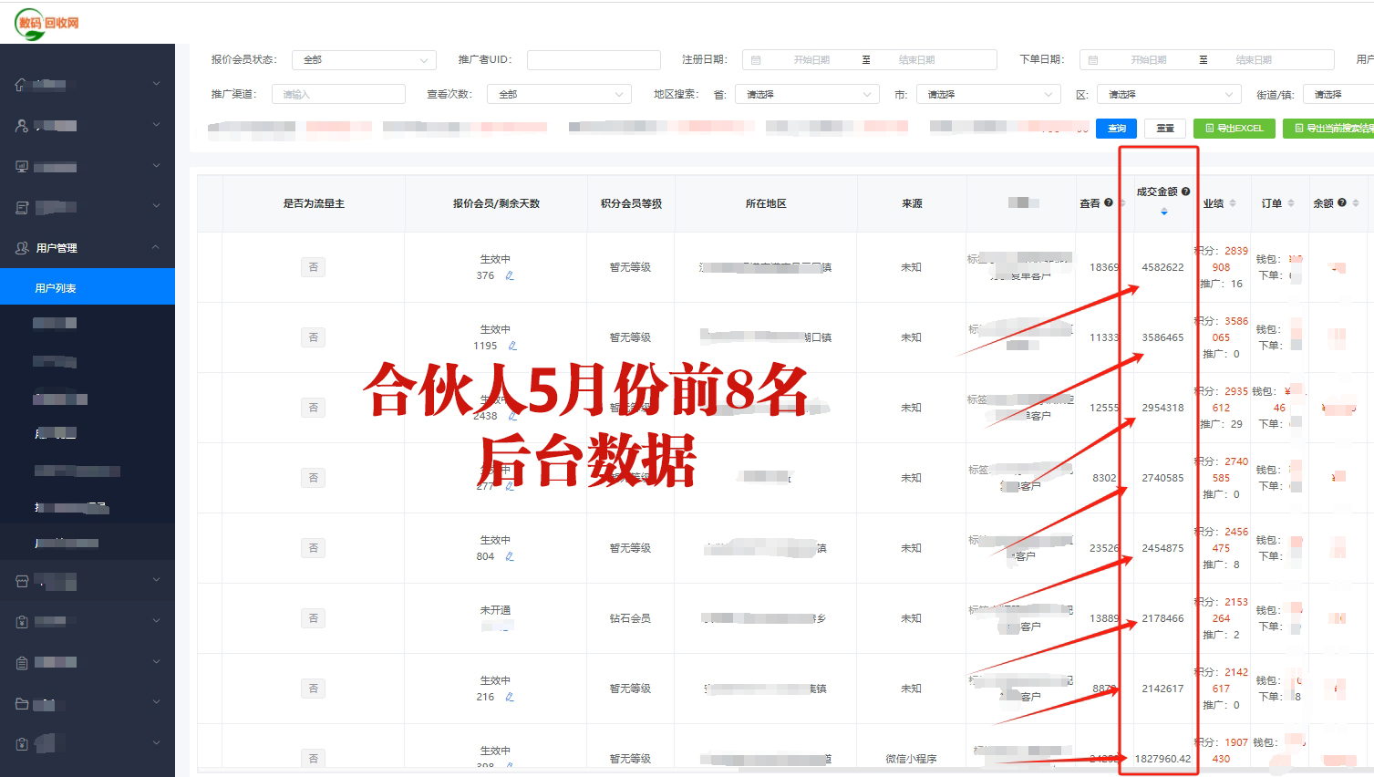 你有货,我们有最高的价格;你没货,合伙人价格帮你们收货。(图2) 你有货,我们有最高的价格;你没货,合伙人价格帮你们收货。(图2)
